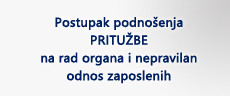 Prituzbe